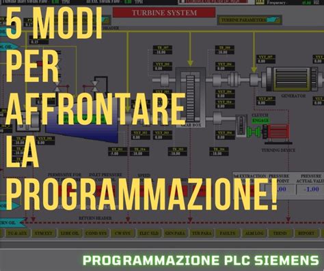 programmazione rv